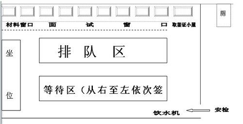 ѧרҽǩ֤
