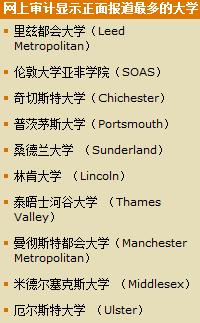 英国大学另类排行:里兹在前牛津在后(图)