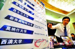 佛山留学中介推出各类留学咨询 佛山留学中介推出各类留学咨询