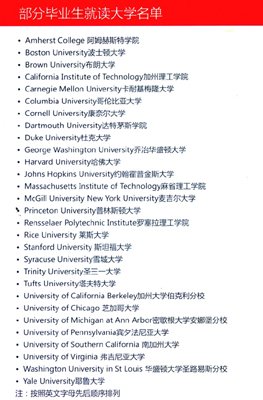 留学有风险出国需谨慎 “美国名校”只有16在校生