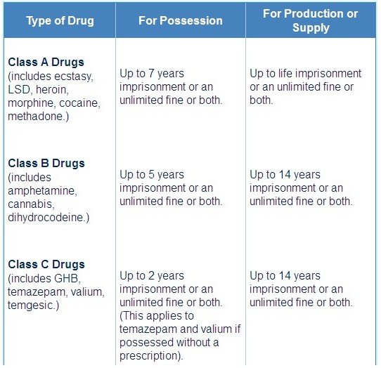 经验谈:留学生活中隐藏在身边的潜在危险