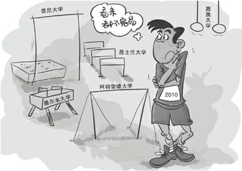 申请八大名校 申请八大名校