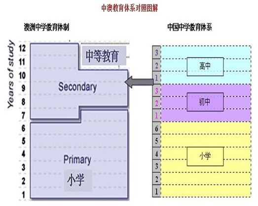 点击图片进入下一页