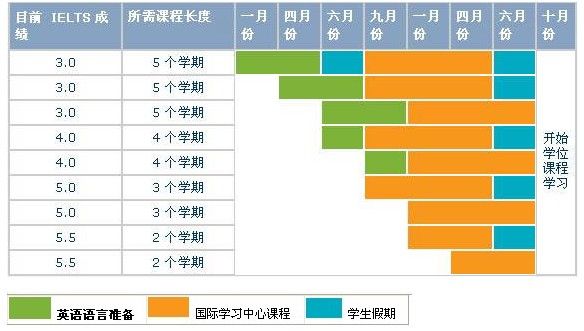 点击图片进入下一页