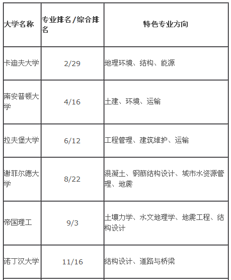 点击图片进入下一页