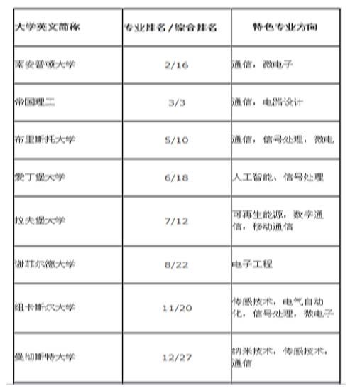 点击图片进入下一页