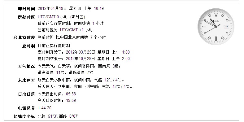 英国伦敦现在时间是几点