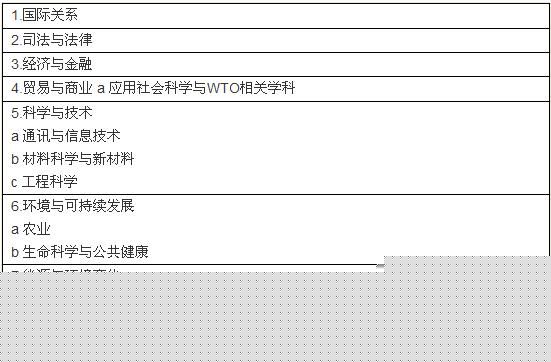 点击图片进入下一页