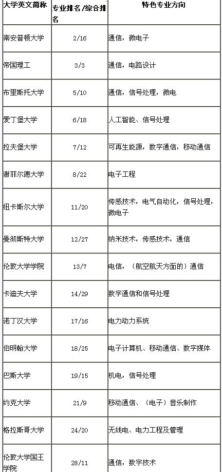 点击图片进入下一页