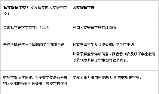 点击图片进入下一页