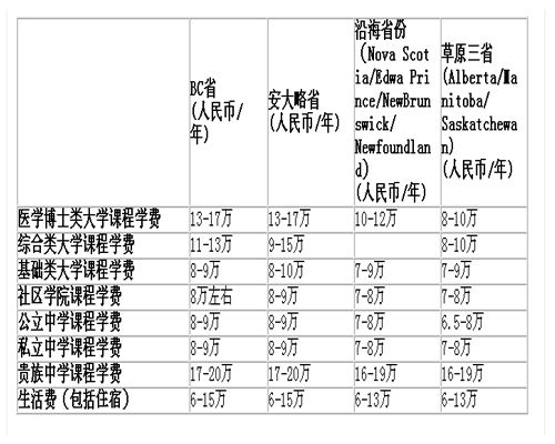 点击图片进入下一页