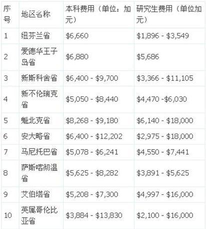 点击图片进入下一页