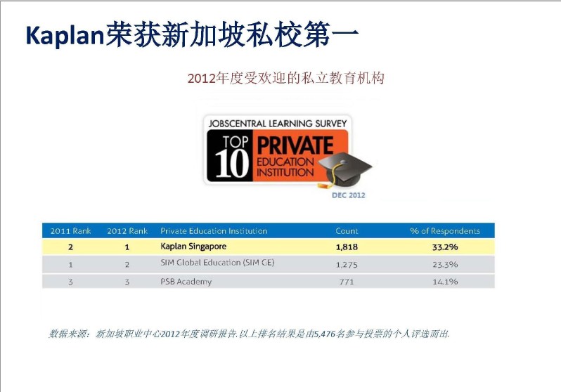 QQͼ20121214093309.jpg