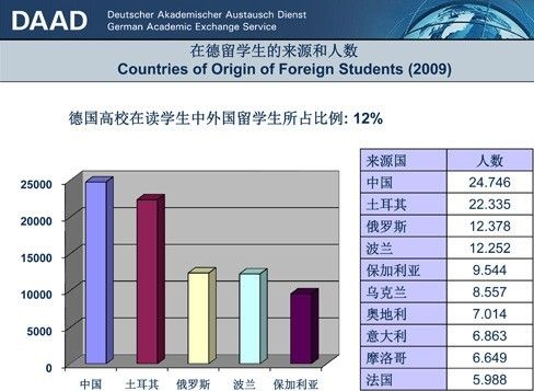 点击图片进入下一页