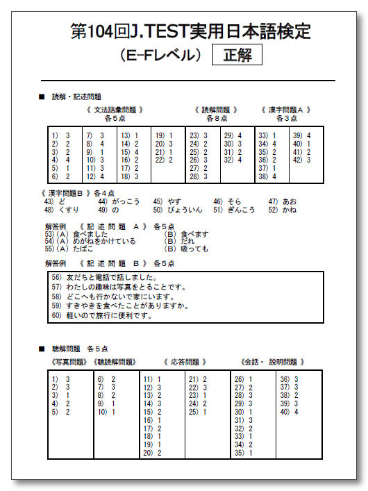 J.TEST E-F104ؿԴ𰸼ԭ