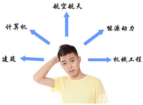 人大英国莱斯特大学留学预科有哪些工程类专业呢？