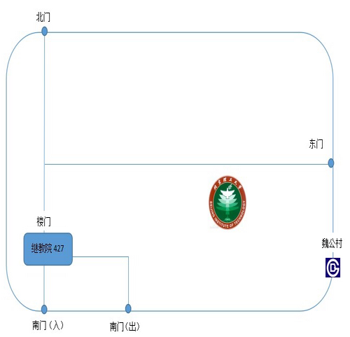 北理工图2.png