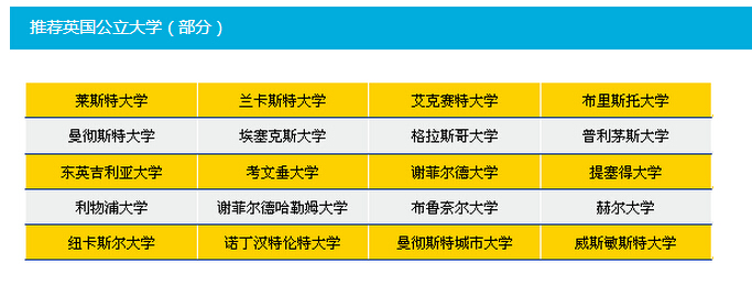 北京师范大学预科