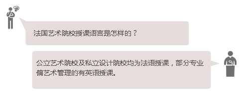 法国艺术院校授课语言怎样