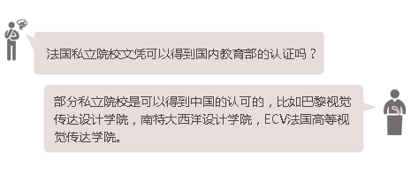 法国私立院校文凭可以获得教育部认证吗