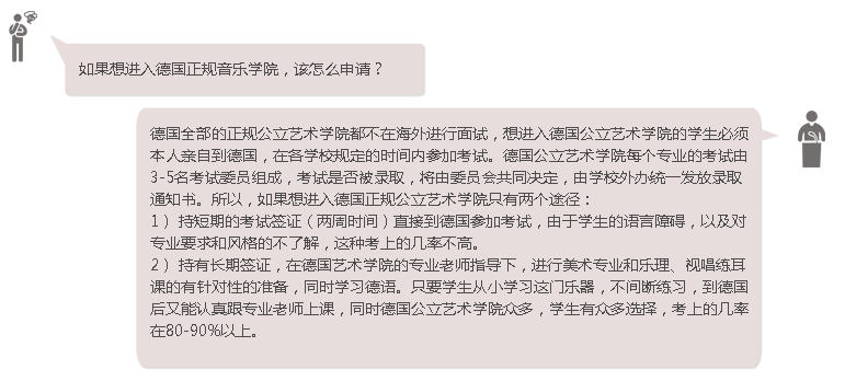 想进入德国正规音乐学院，怎么申请？