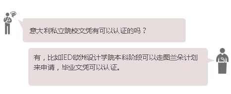 意大利私立院校文凭有可以认证的吗