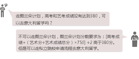 走图兰朵计划高考艺考成绩没有380，可以去意大利留学吗